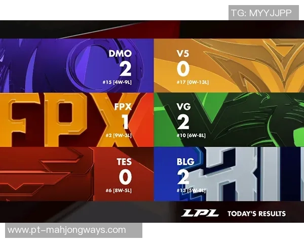 热议王者荣耀TES战队实力变革背后的原因与未来展望